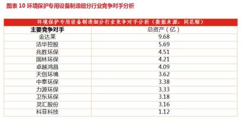 科菲科技（831919） 再出发，从0到1，坚守绿色制造初心